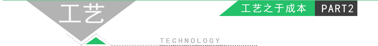 糖漿脫色過(guò)濾