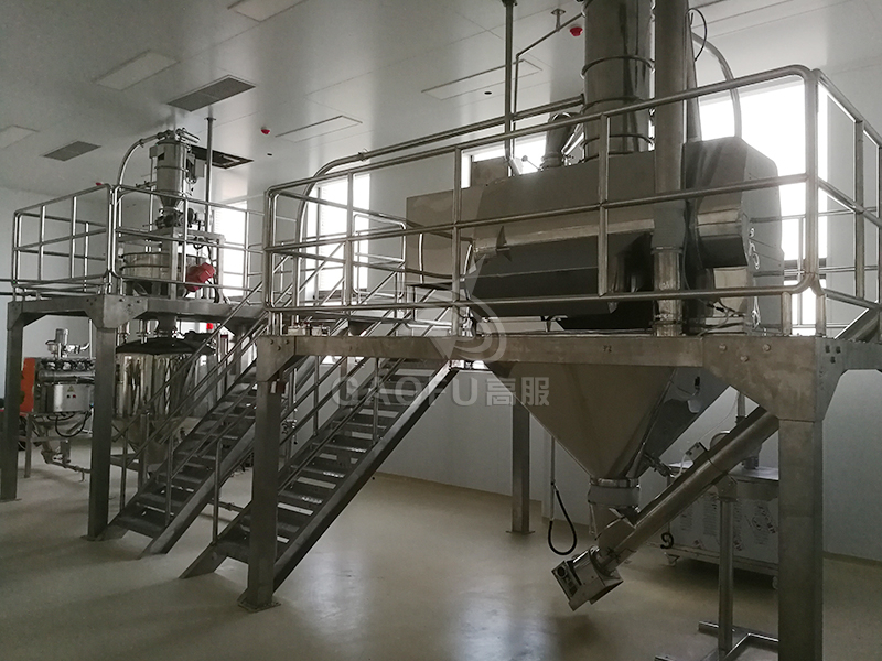 預(yù)拌粉、裹粉生產(chǎn)線